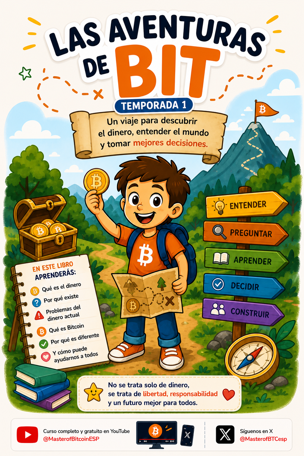Portada de Las aventuras de Bit Temporada 1